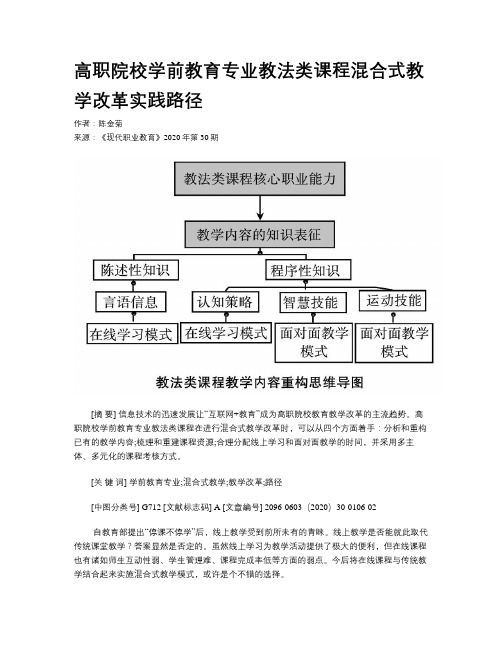 高职院校学前教育专业教法类课程混合式教学改革实践路径