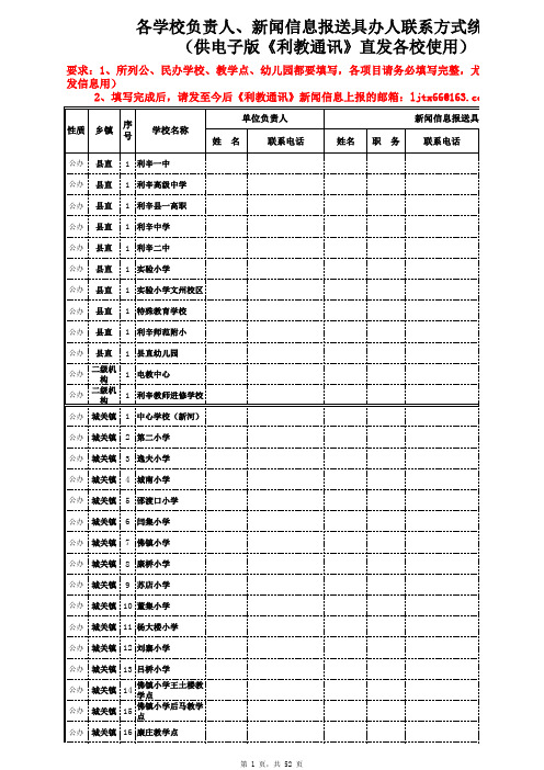 学校负责人、新闻信息报送具办人联系方式统计表