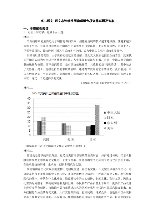 高二语文 语文非连续性阅读理解专项训练试题及答案