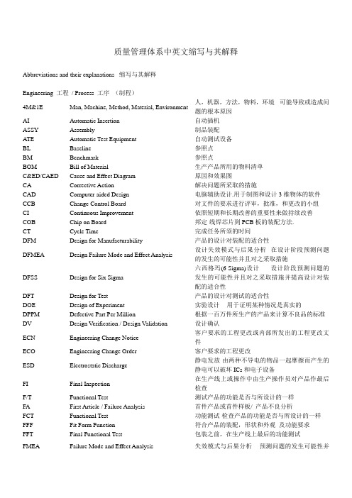 质量体系中英文缩写与含义