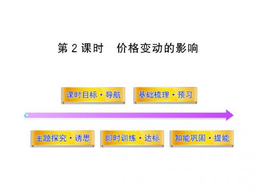 高中政治必修1课件：1.2.2价格变动的影响