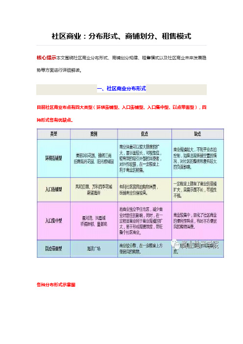 社区商业：分布形式、商铺划分、租售模式