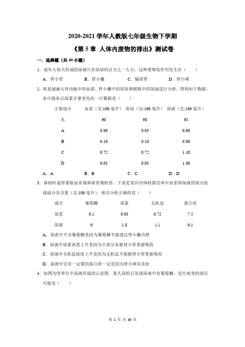 2020-2021学年人教版七年级生物下学期《第5章 人体内废物的排出》测试卷及答案解析