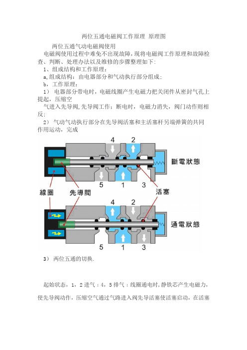 两位五通电磁阀工作原理 原理图