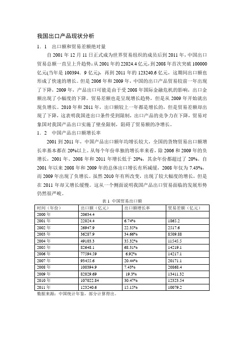 中国贸易出口数据分析