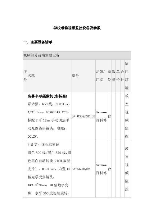 学校考场视频监控设备及参数