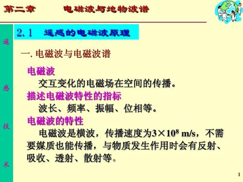 第二章：电磁波与地物波谱