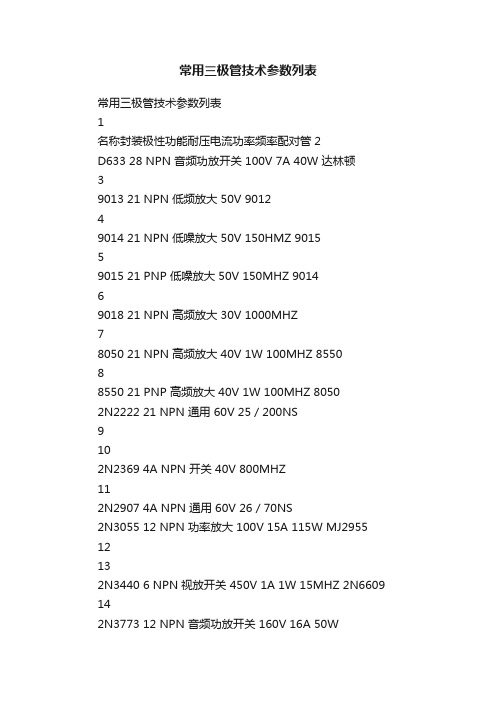 常用三极管技术参数列表