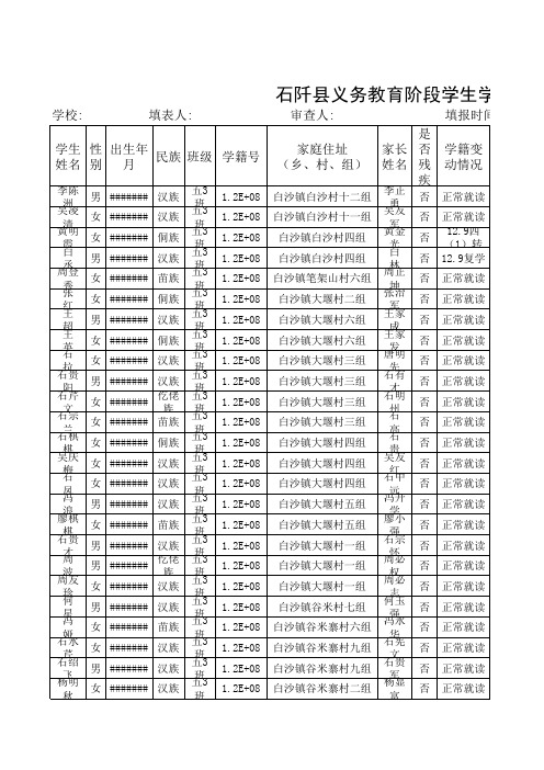 五3班学籍表册