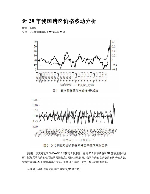 近20年我国猪肉价格波动分析