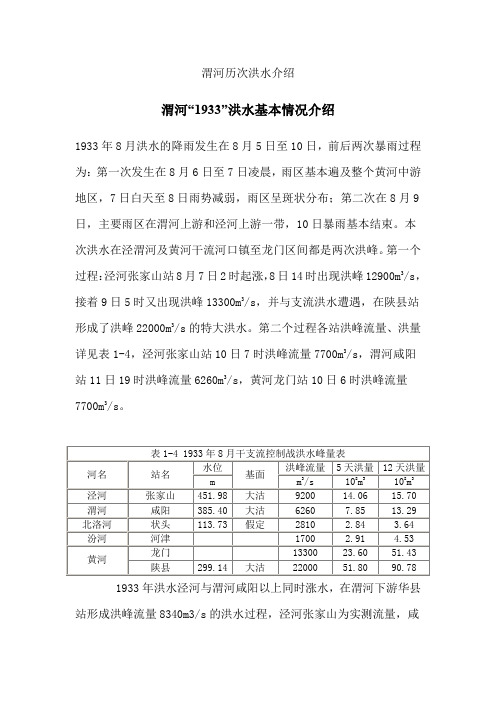 渭河历次大洪水