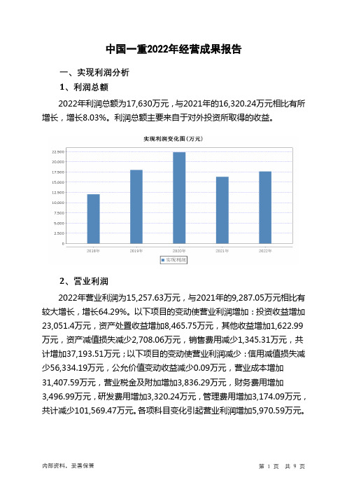 601106中国一重2022年经营成果报告