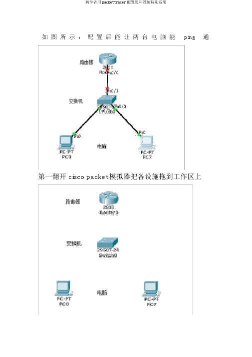 初学者用packettracer配置思科设备非常实用