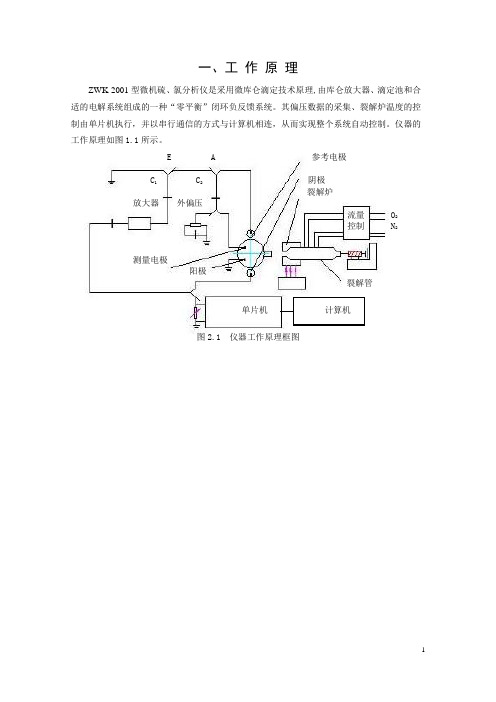 硫氯分析仪操作规程