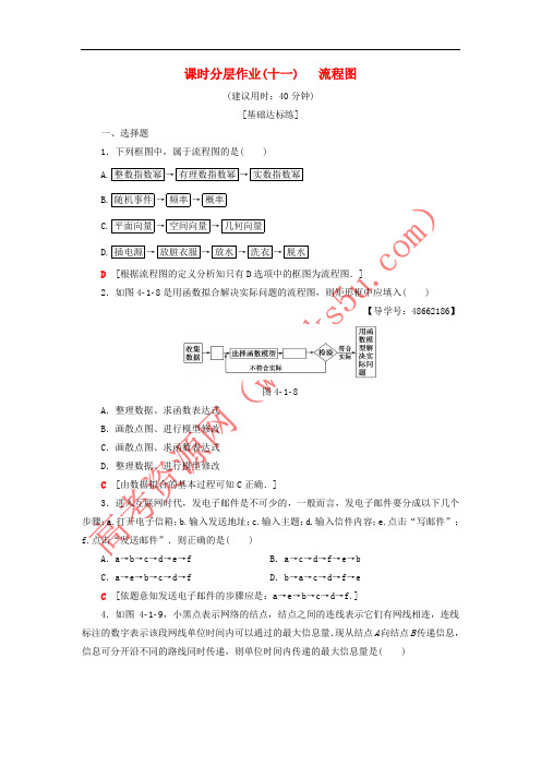 2018年秋高中数学 课时分层作业11 流程图 新人教A版选修1-2