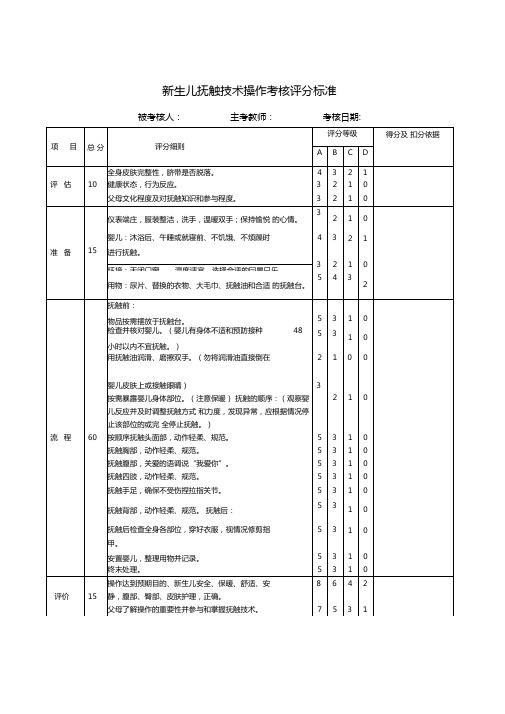 新生儿抚触技术操作考核评分标准