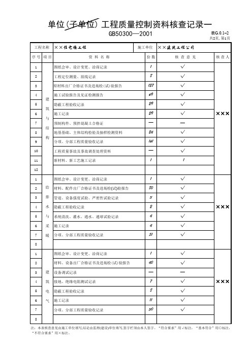 3.单位(子单位)工程质量控制资料核查记录一