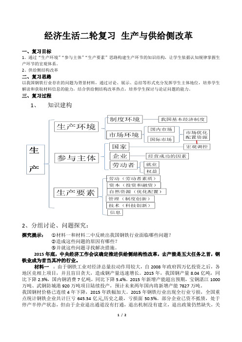 生产与供给侧结构改革学案