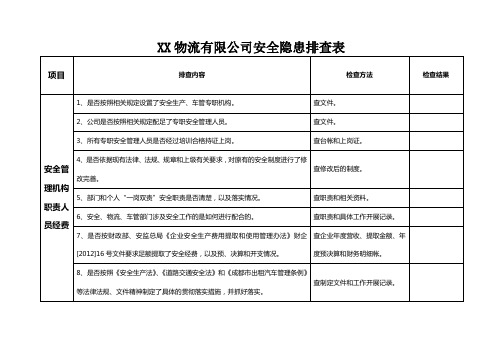 安全隐患排查表(每季度)