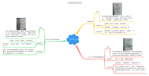 人教版六年级语文上册第三课【古诗词三首】思维导图