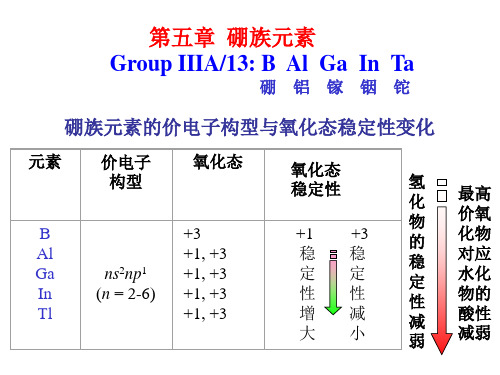 大学化学课件硼族元素