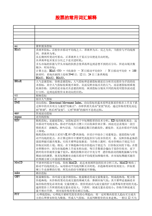 股票的常用词汇解释