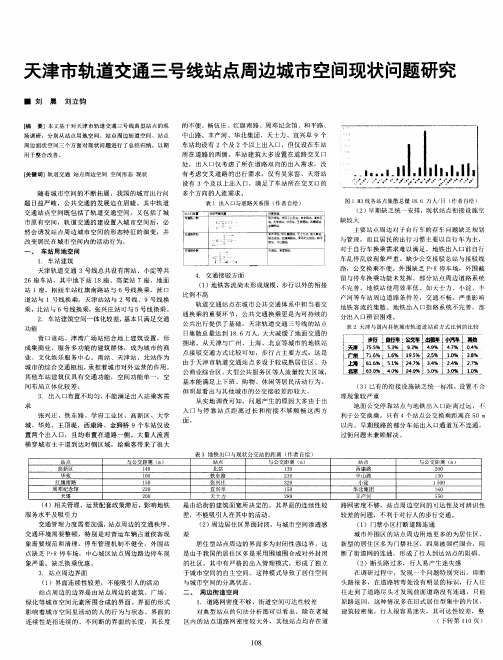 天津市轨道交通三号线站点周边城市空间现状问题研究