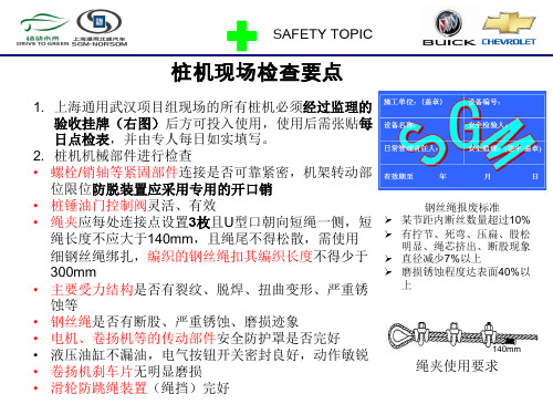 安全主题-桩工机械现场检查要点