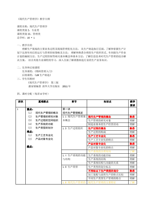 《现代生产管理学》教学大纲v3.0