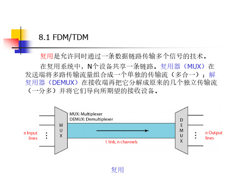 8计算机网络自学笔记