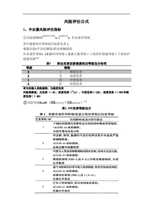 风险评估公式