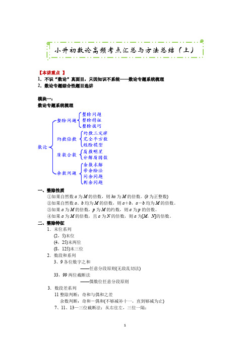 [第61讲]小升初数论高频考点汇总与方法总结(上)