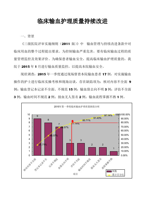 安全输血护理综合质量PDCA(持续改进)