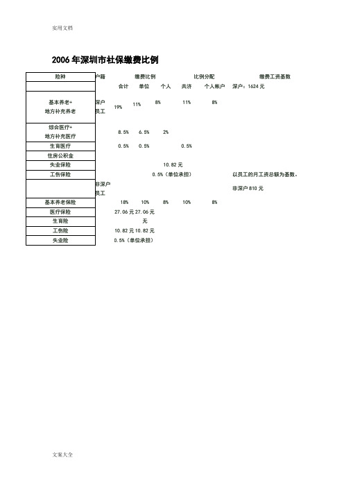 2006年至2015年深圳社保缴费汇总情况,史上全面