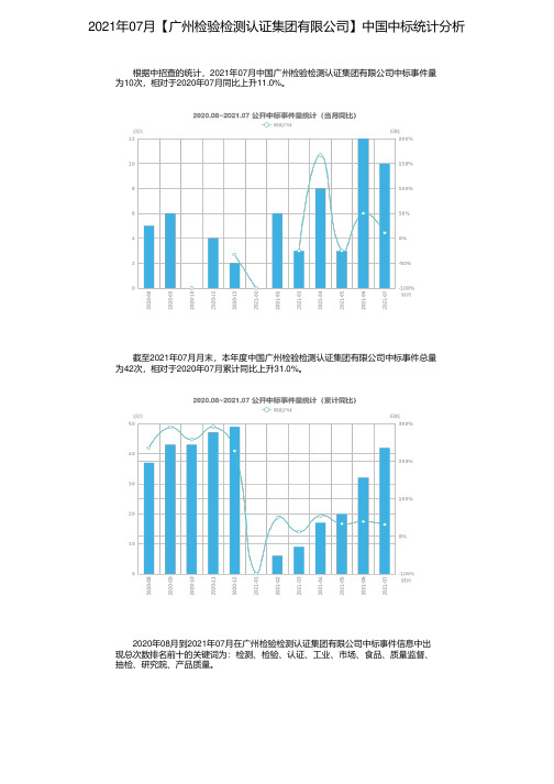 2021年07月【广州检验检测认证集团有限公司】中国中标统计分析