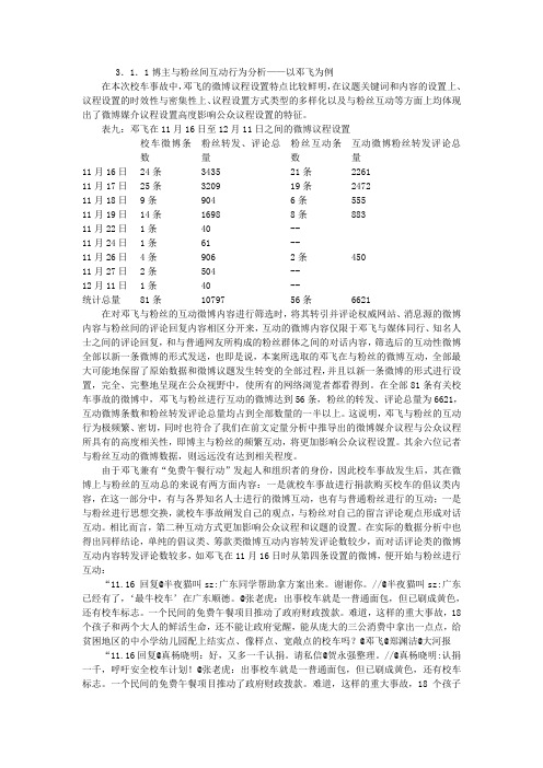 知名记者微博议程设置与公众议程关系研究3