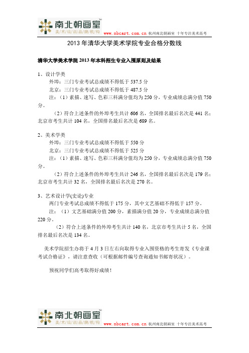 2013年清华大学美术学院专业合格分数线