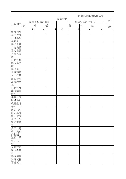 口腔科风险评估表