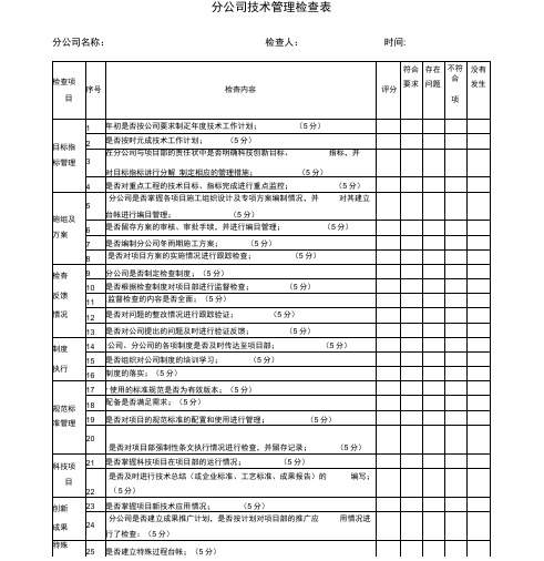 公司技术管理检查表