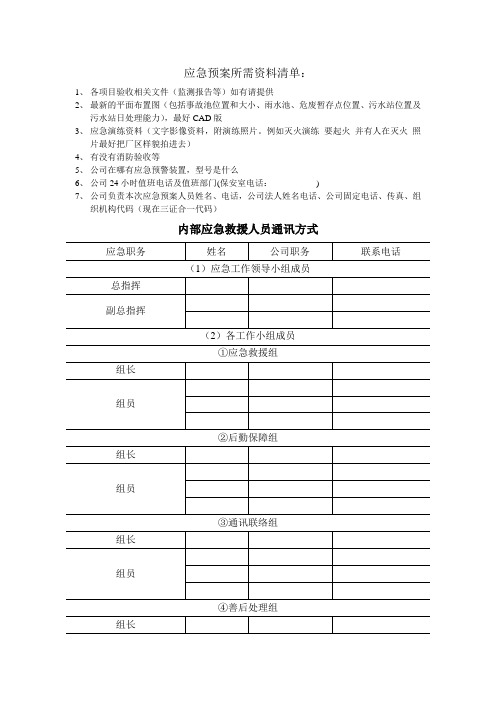 应急预案所需资料清单