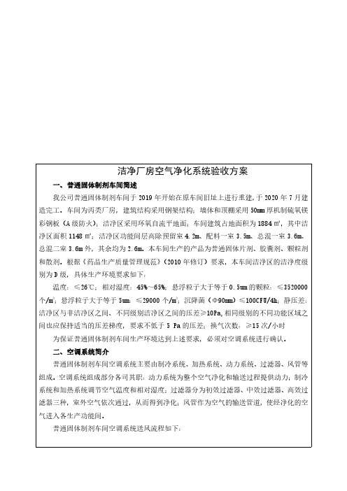 洁净厂房空气净化系统验收方案