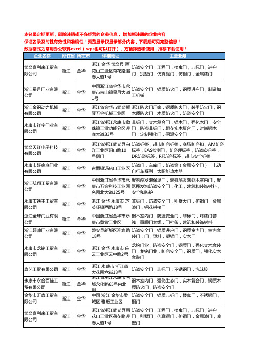 新版浙江省金华防盗安全门工商企业公司商家名录名单联系方式大全27家