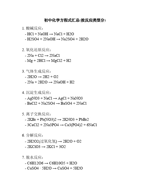 初中化学方程式汇总(按反应类型分)
