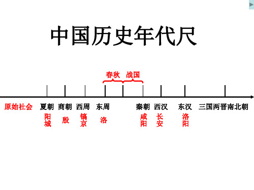 第一单元：中华文明的起源