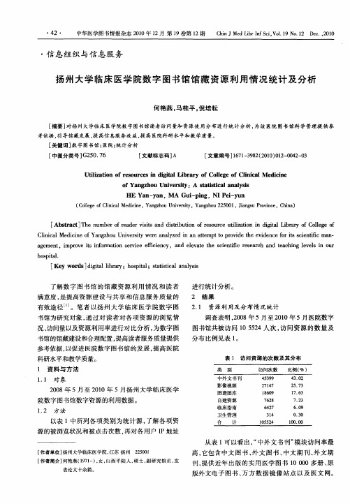 扬州大学临床医学院数字图书馆馆藏资源利用情况统计及分析