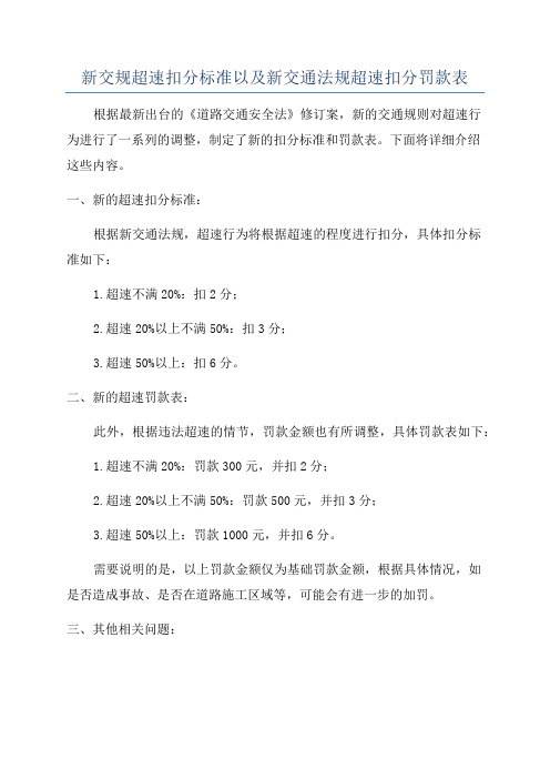 新交规超速扣分标准以及新交通法规超速扣分罚款表