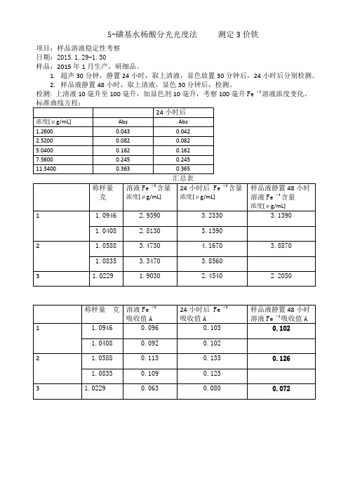 磺基水杨酸分光光度法