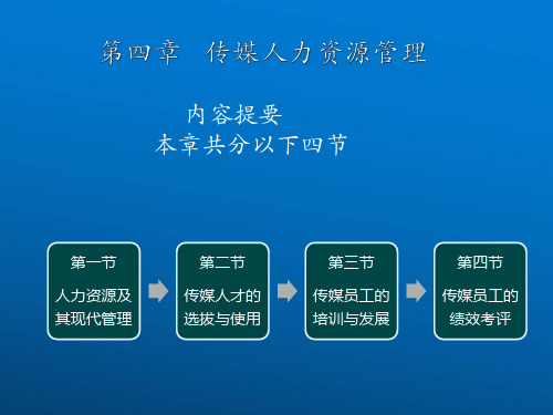 传媒经营管理新论第四章   传媒人力资源管理