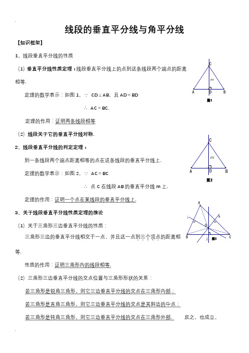 线段的垂直平分线角平分线