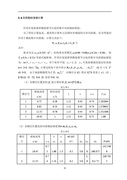 2.6风荷载标准值计算